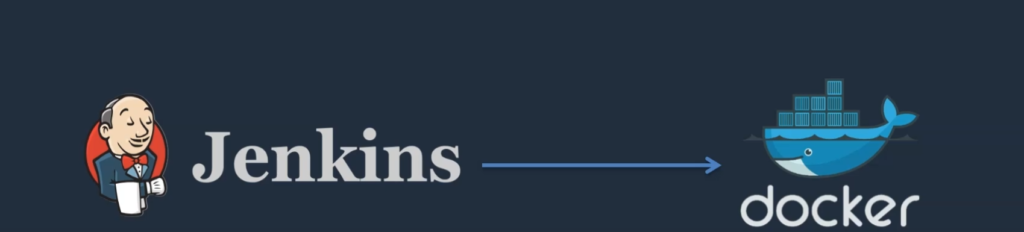 Integrate Docker with Jenkins